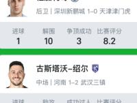 开云官网-中东地区篮球职业联赛选手有望晋级