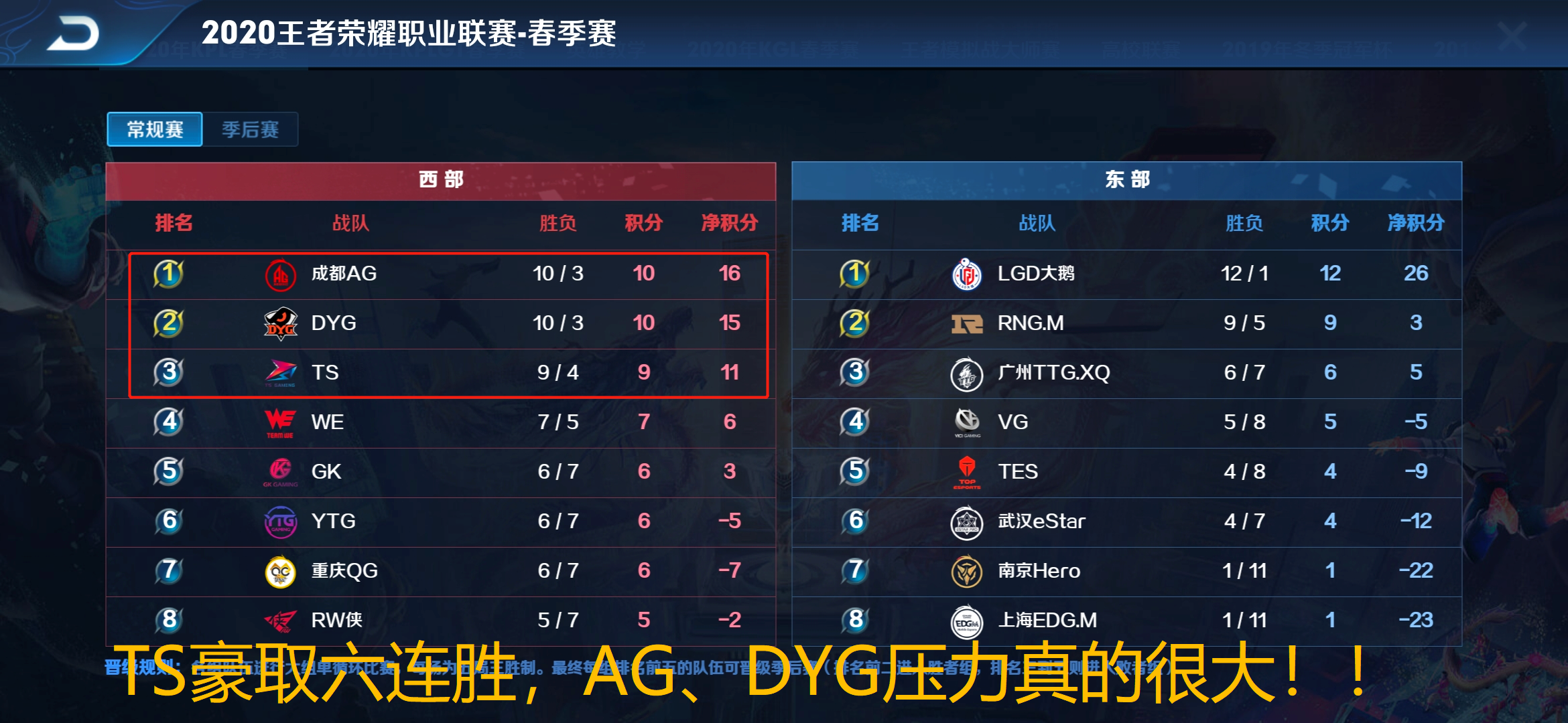 山东队击败深圳，锁定季后赛资格