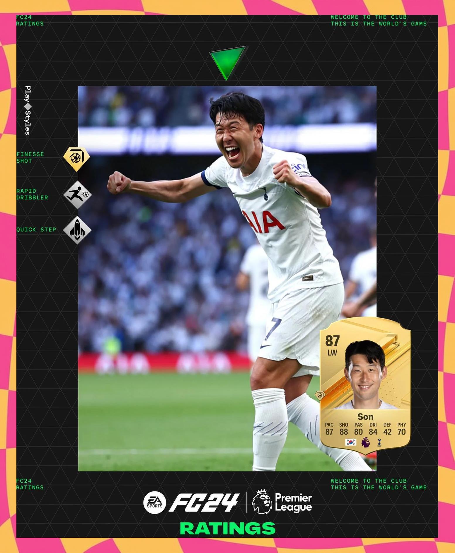 包含球员技术全面提高，实力愈加强大的词条